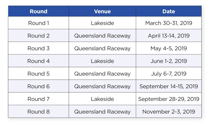 TRACK_ATTACK_2019_dates
